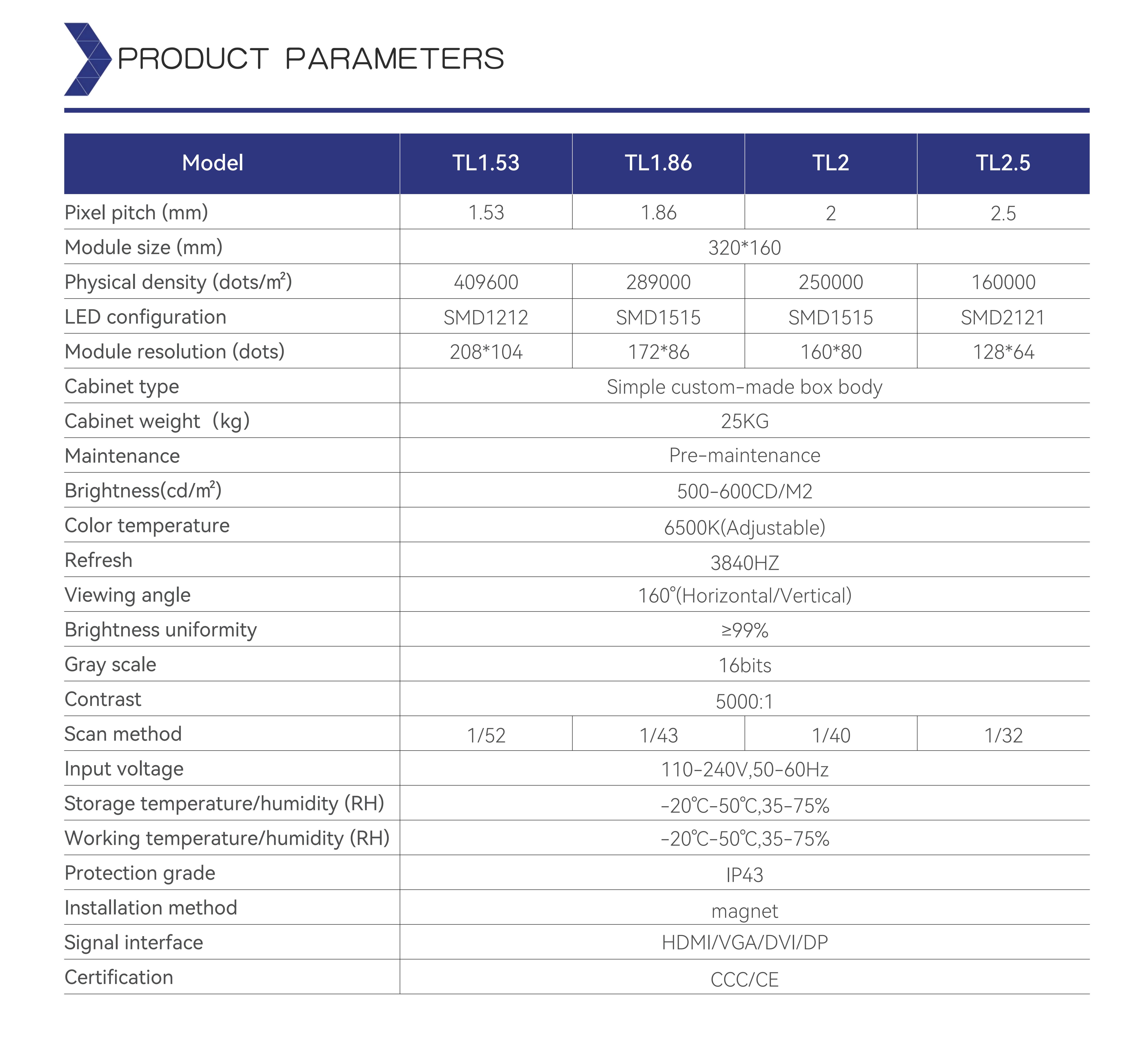 Indoor Flexible LED Display Series Details 04
