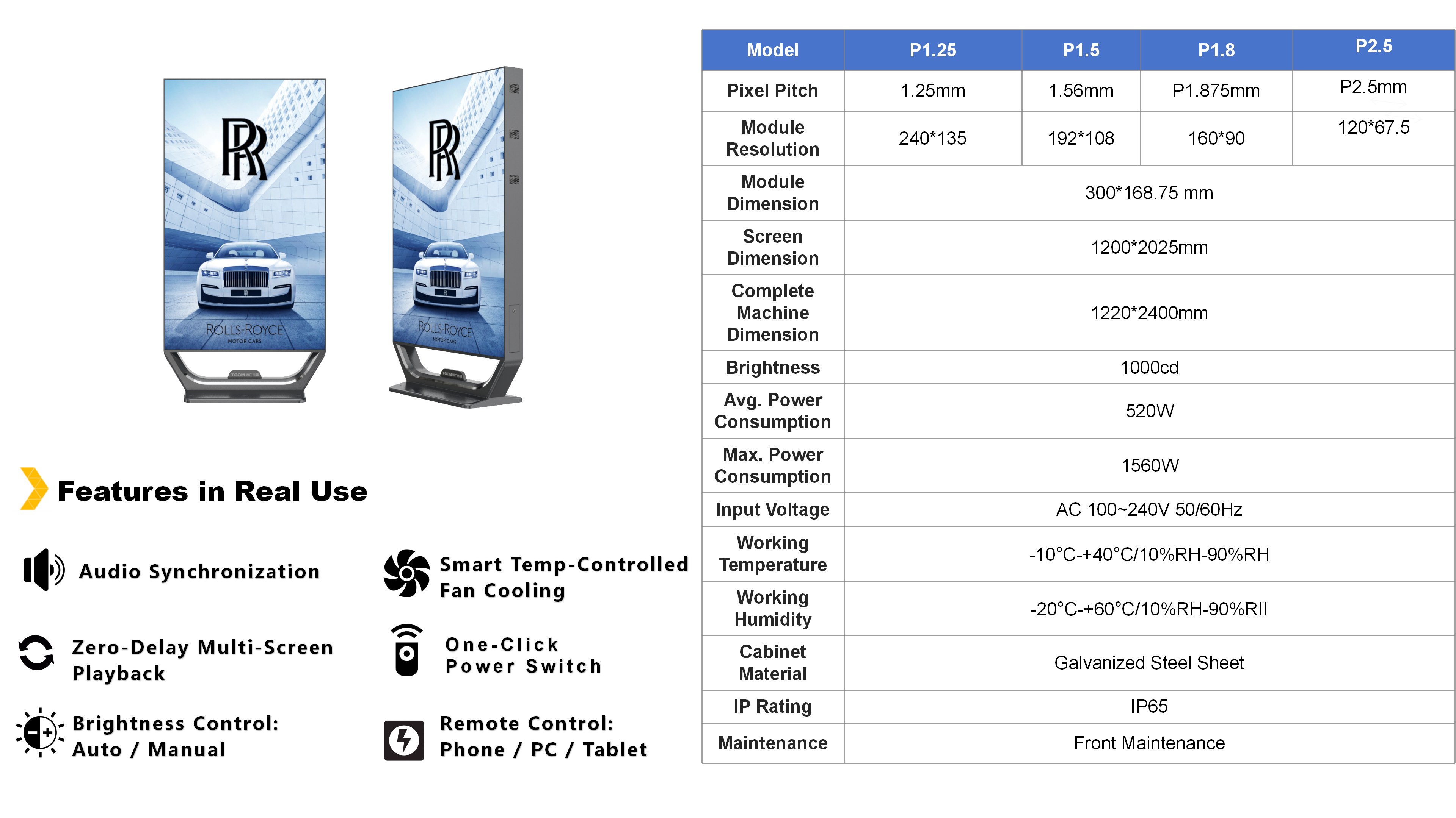 Ourdoor COB LED Advertising Display 93 inch details_04