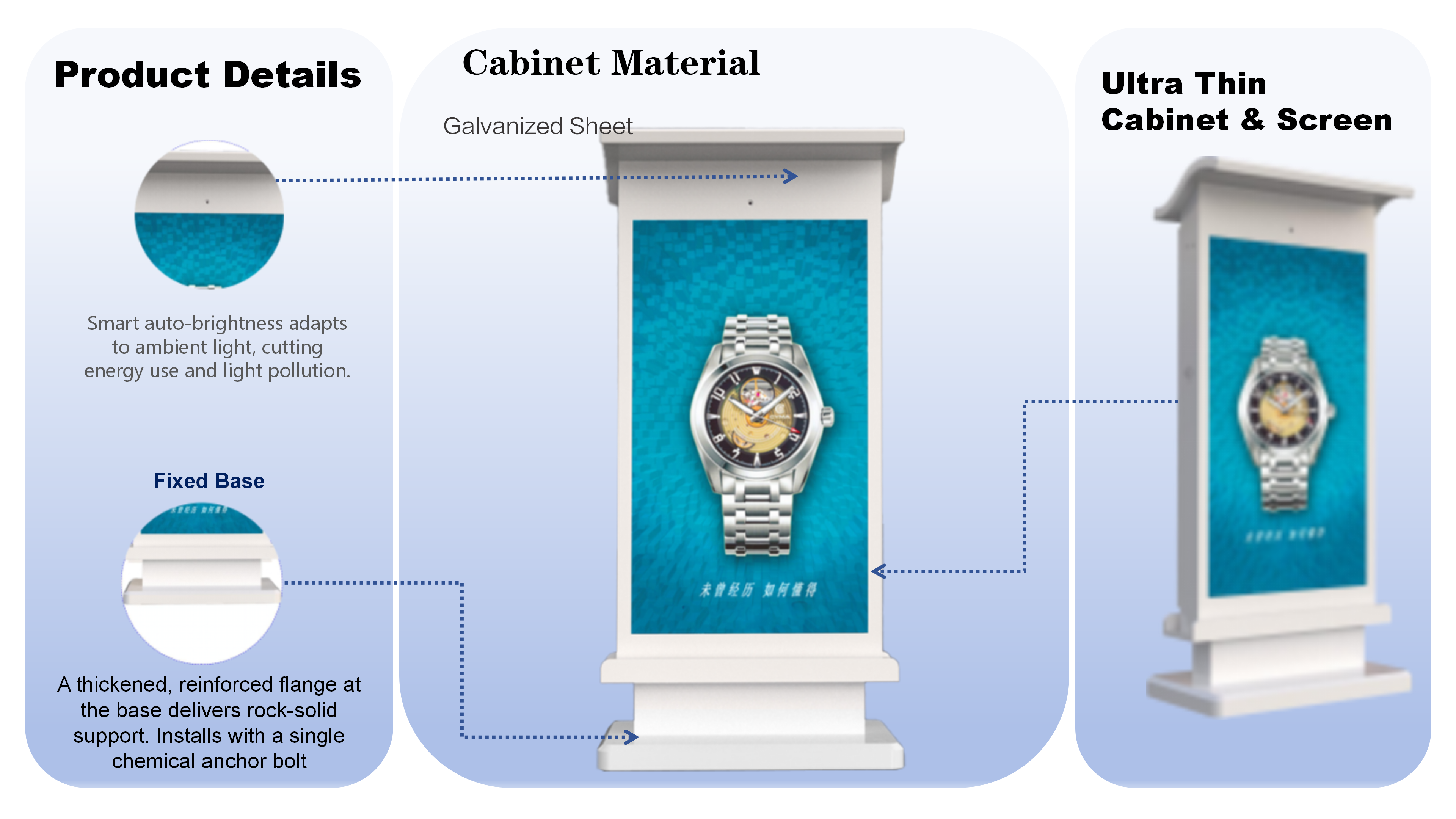 Ourdoor Freestanding Digital Display details 01