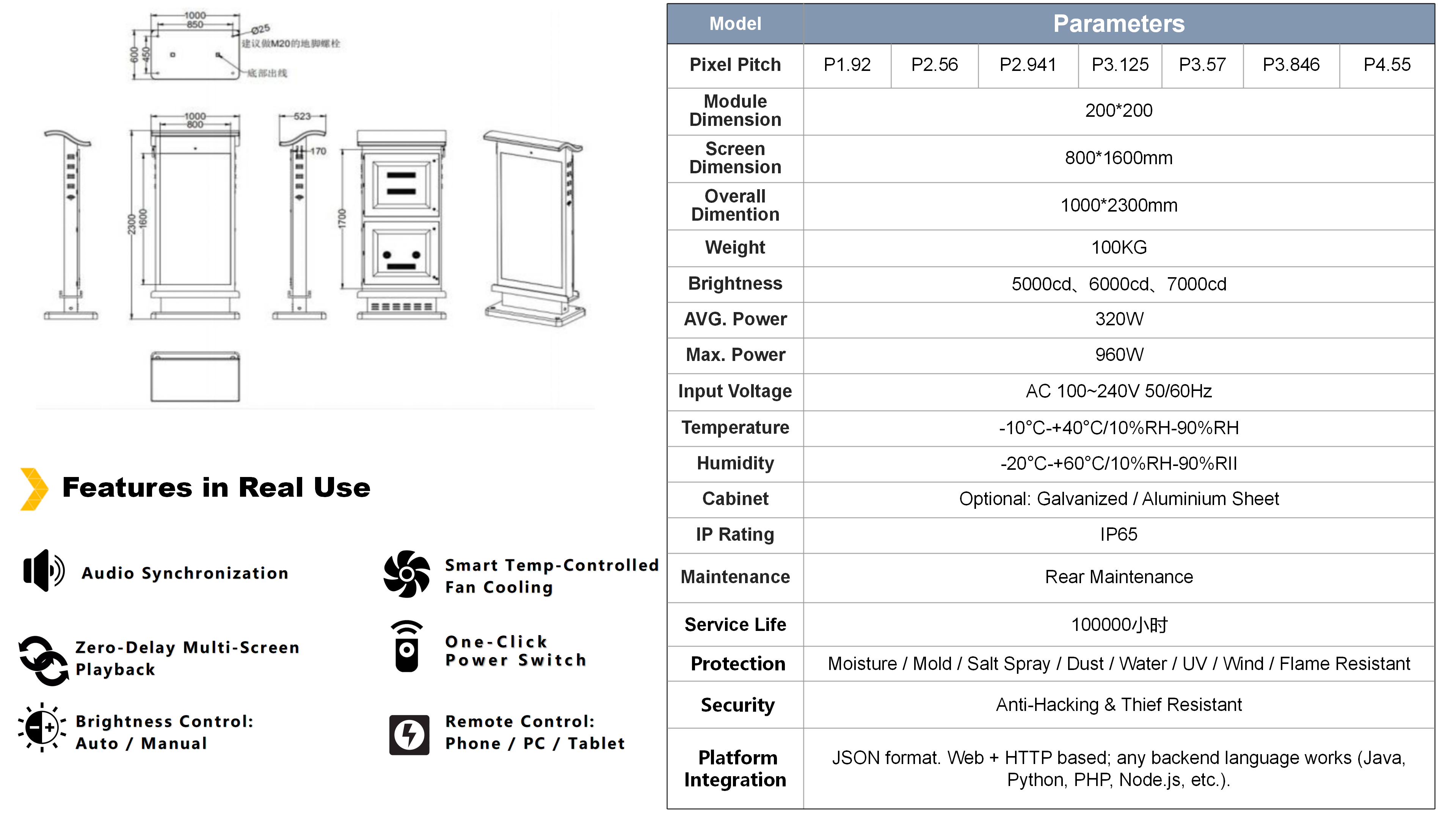 Ourdoor Freestanding Digital Display details 04