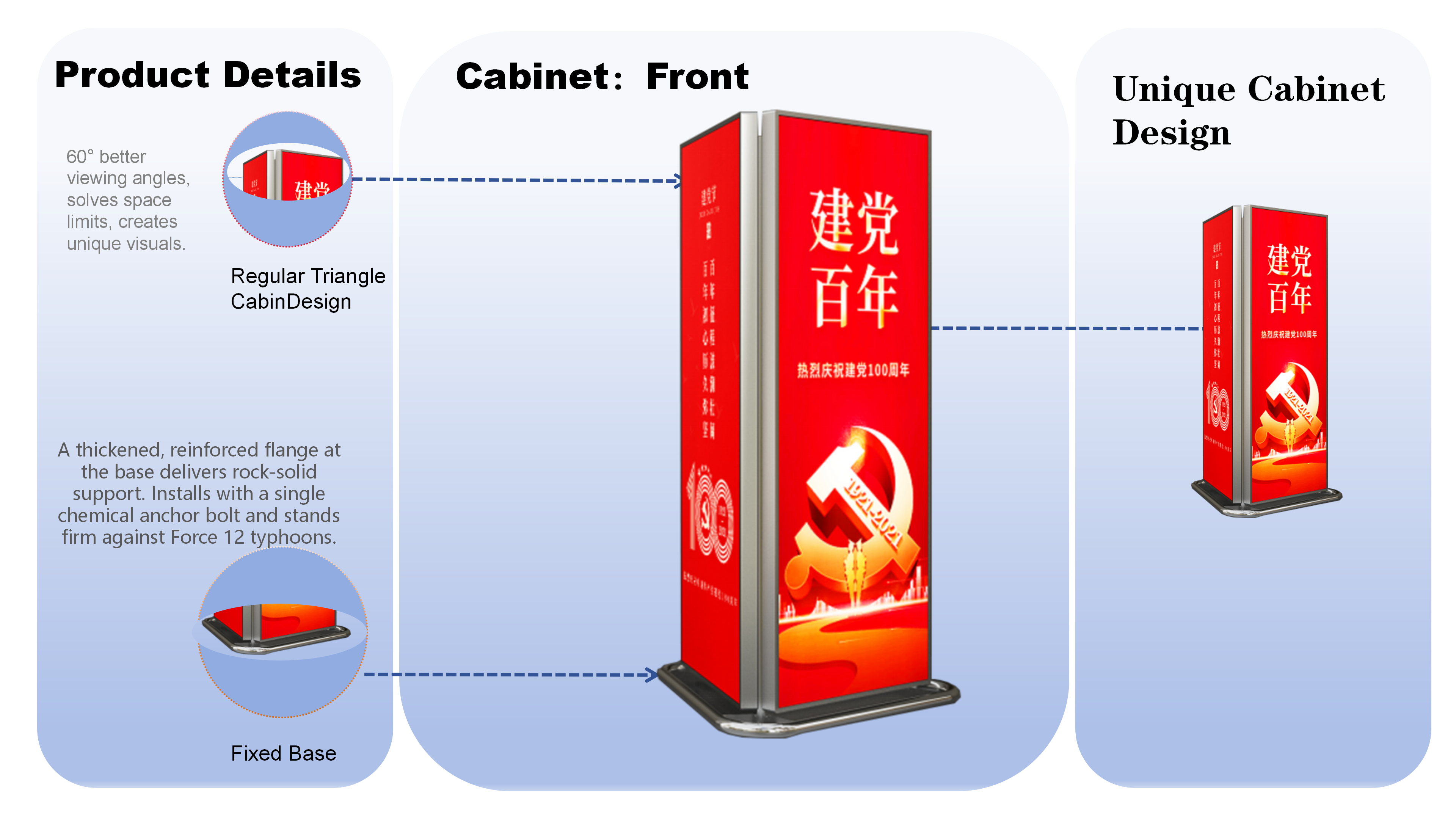 Outdoor LED Advertising Display detail 01