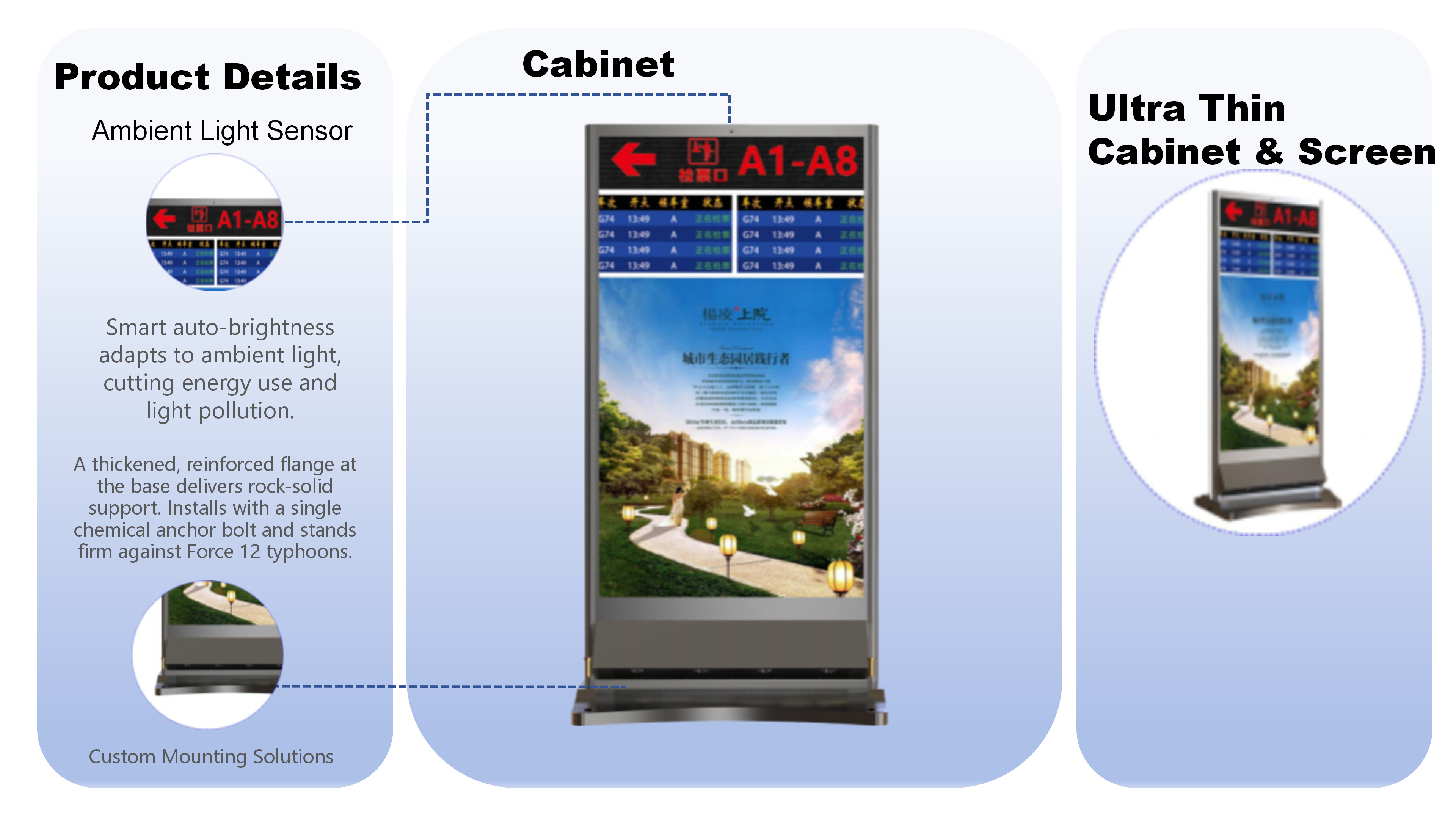 Outdoor LED Poster 12002400 details_01