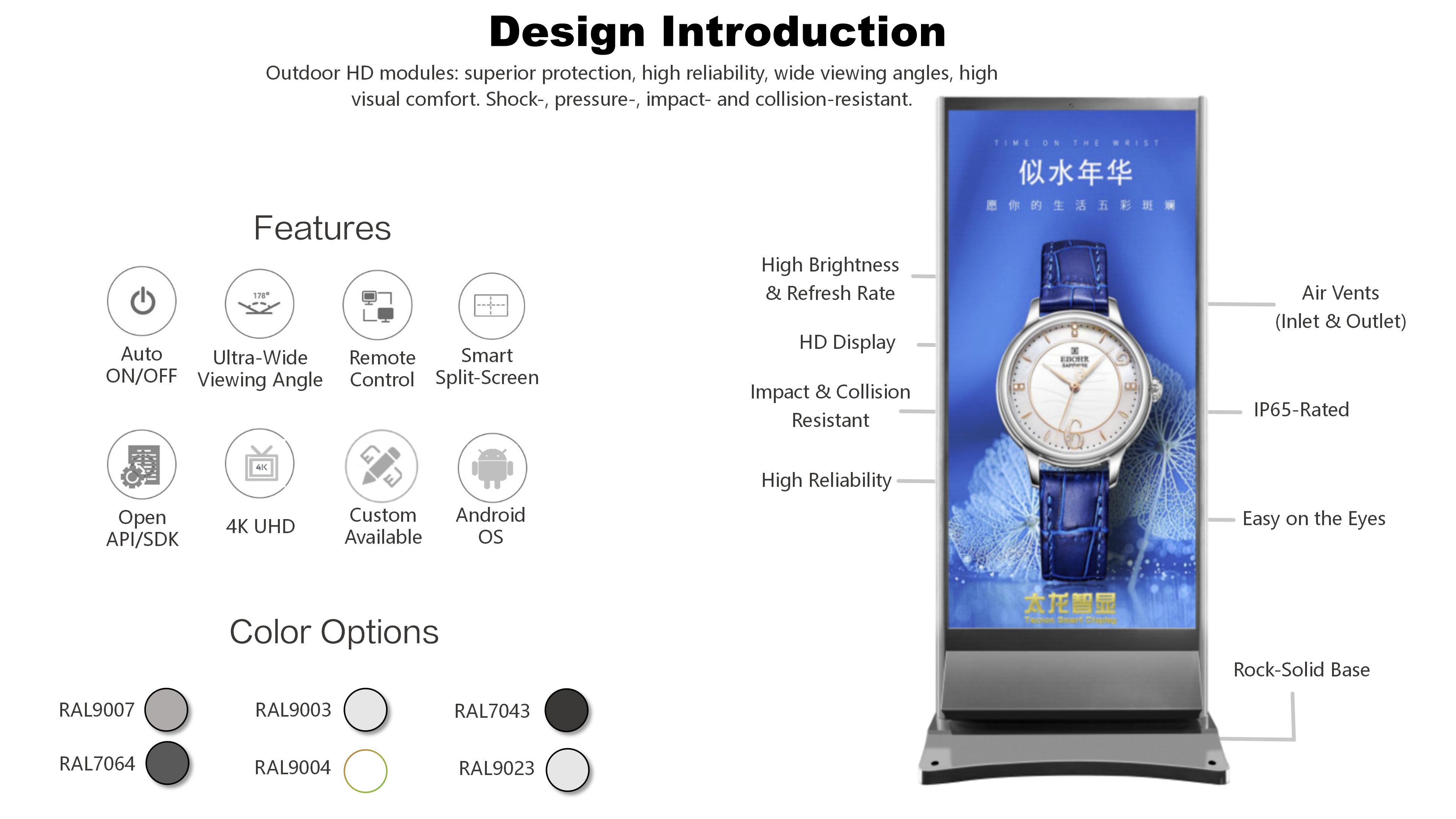 Outdoor LED Poster 12002400 details_03