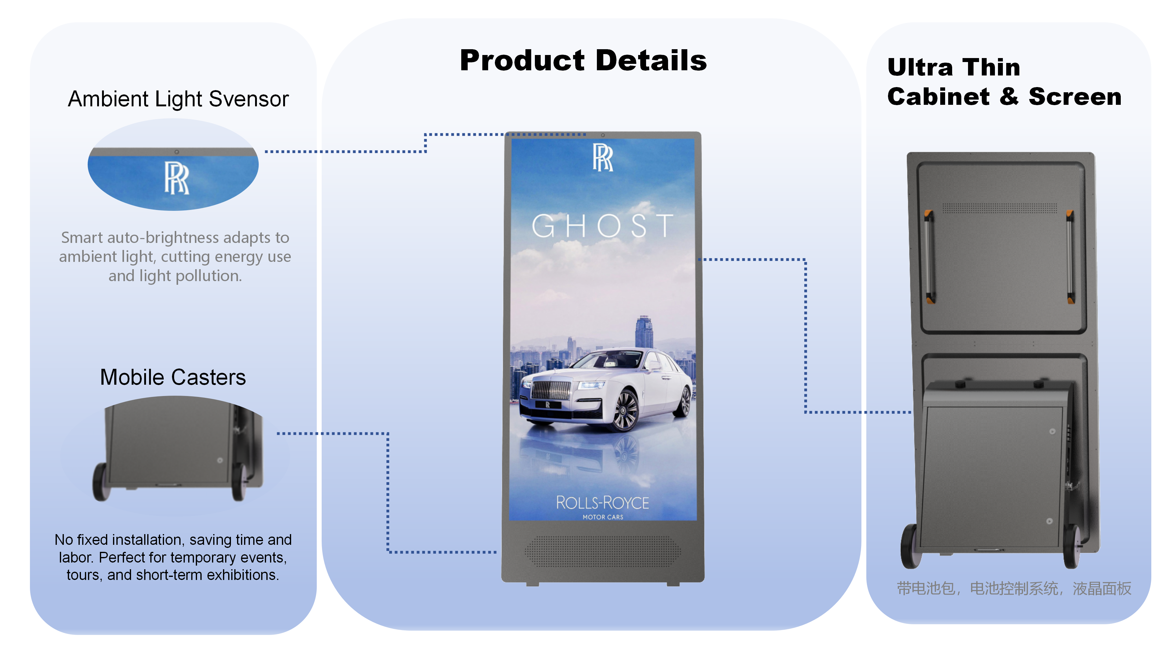 Outdoor Mobile A Frame Battery Operated Digital Signage detail 01