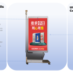Outdoor Portable LED Poster with Wheels details 01