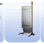 Outdoor Portable LED Poster with Wheels details 02