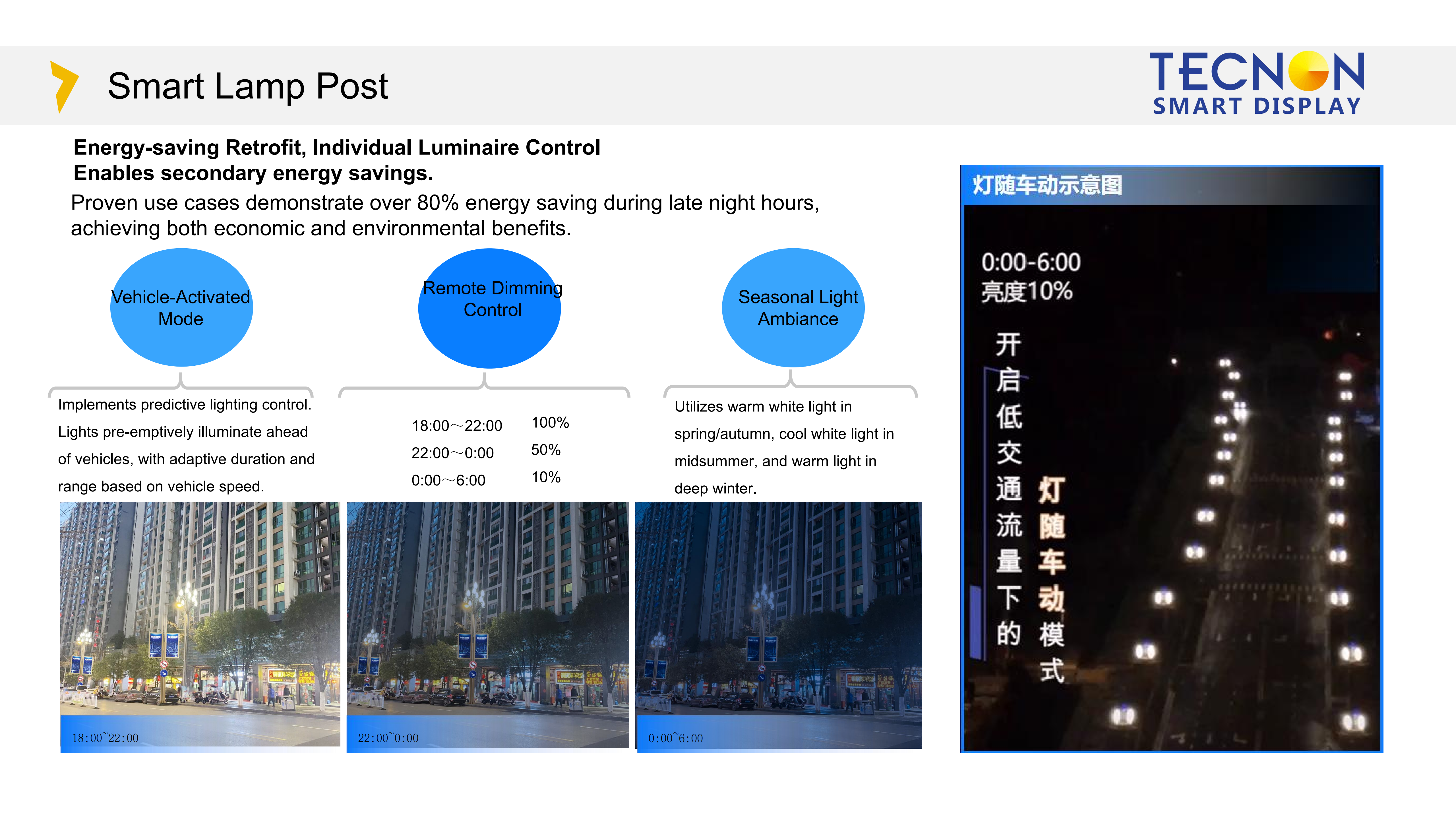 TECNON Smart City Multi-functional Pole Solution 2026_05