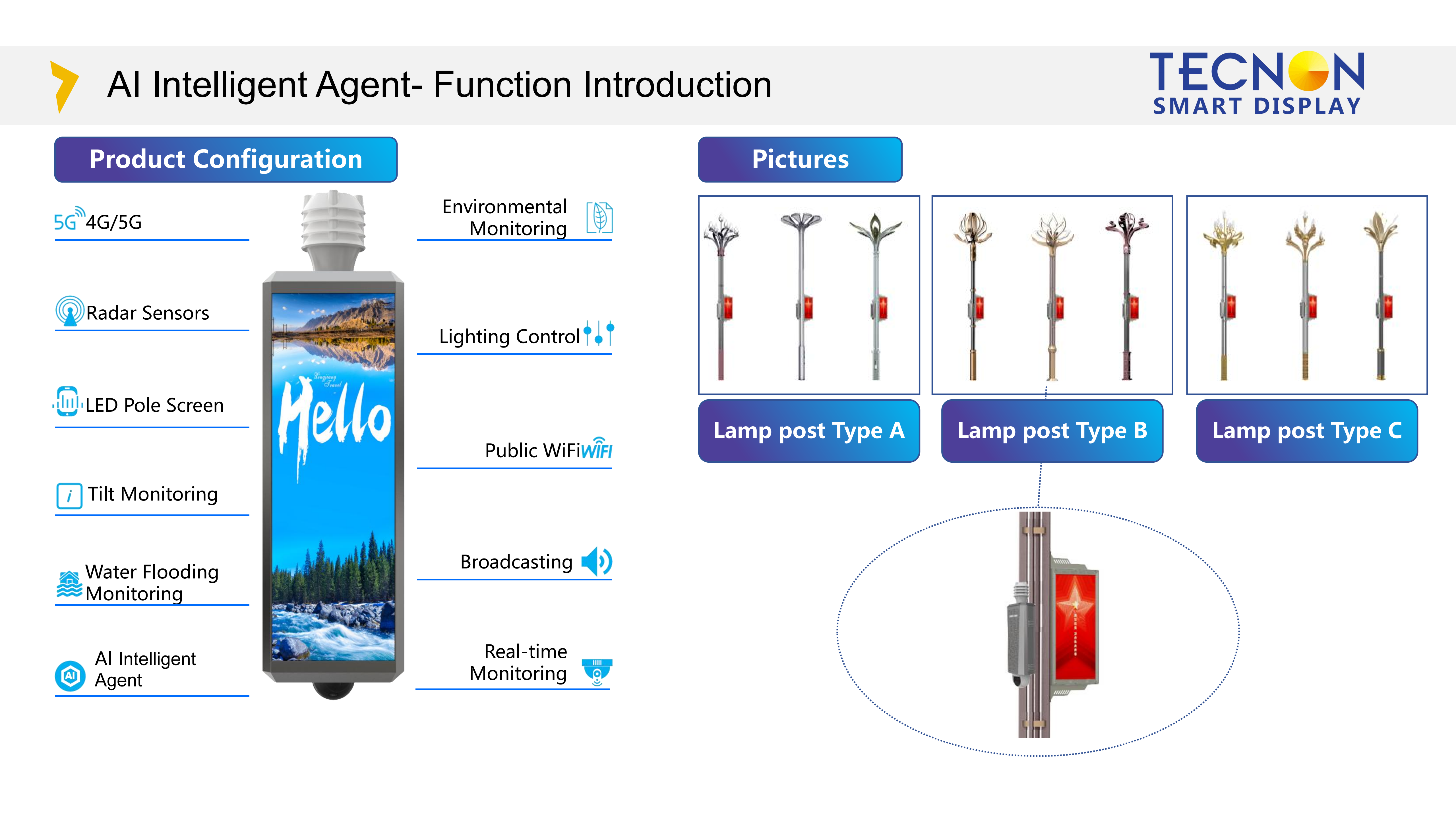 TECNON Smart City Multi-functional Pole Solution 2026_14