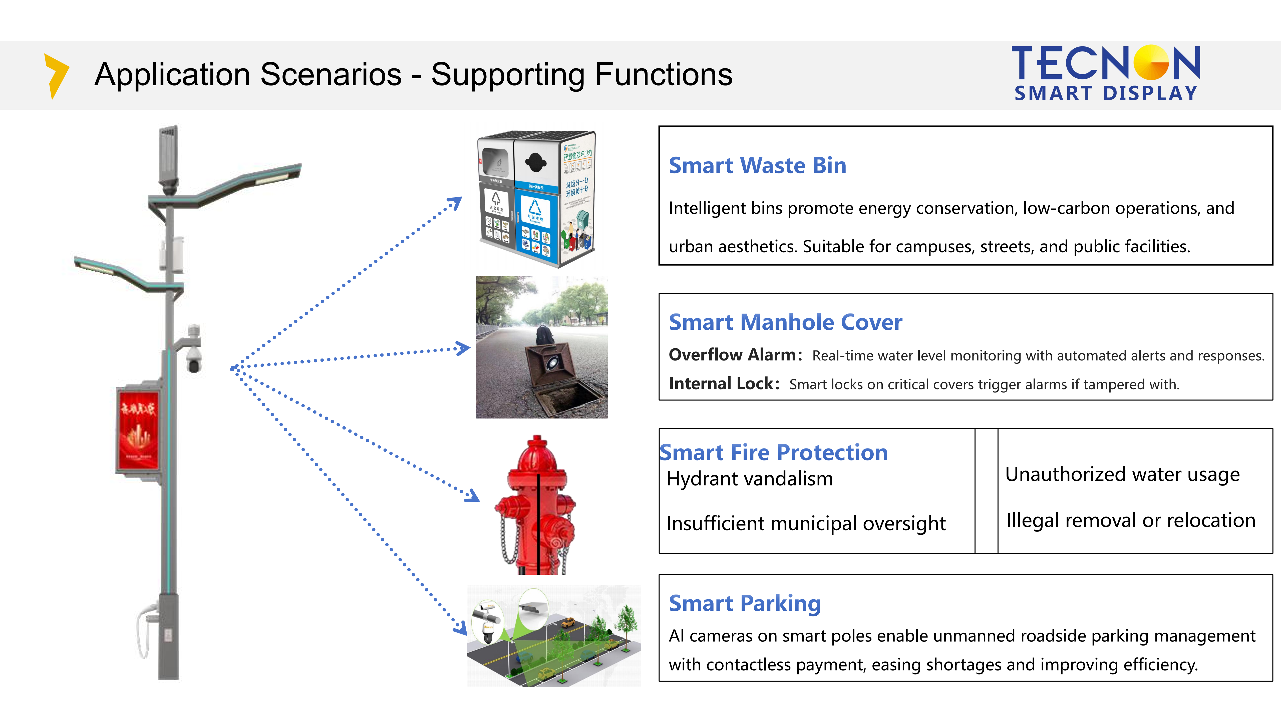 TECNON Smart City Multi-functional Pole Solution 2026_15
