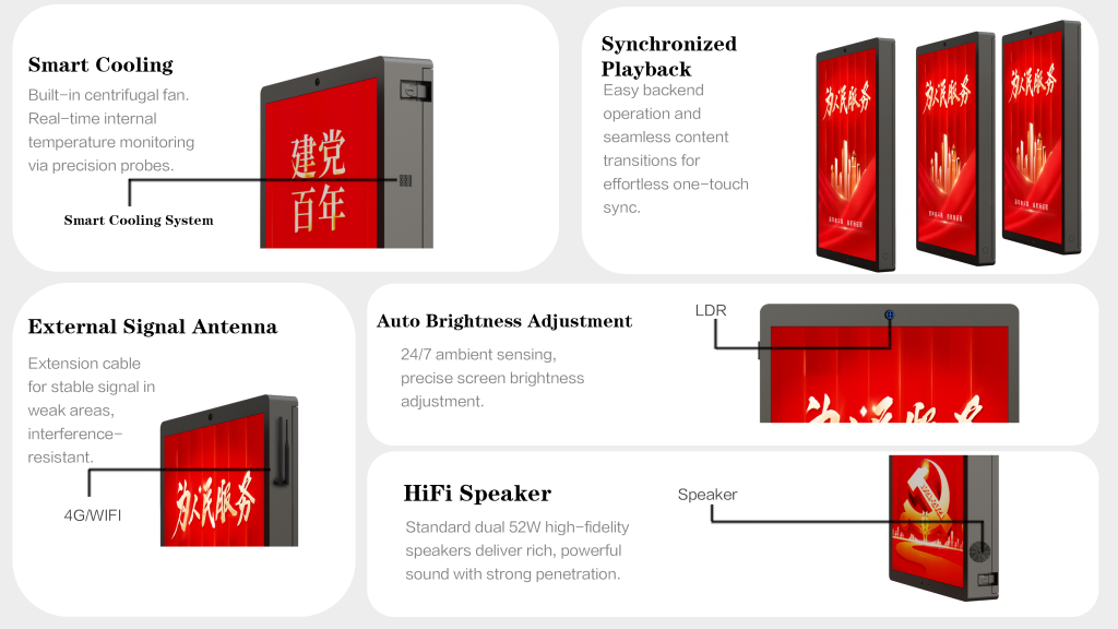 TL320X640 Double Sided LED Pole Screen detail 01