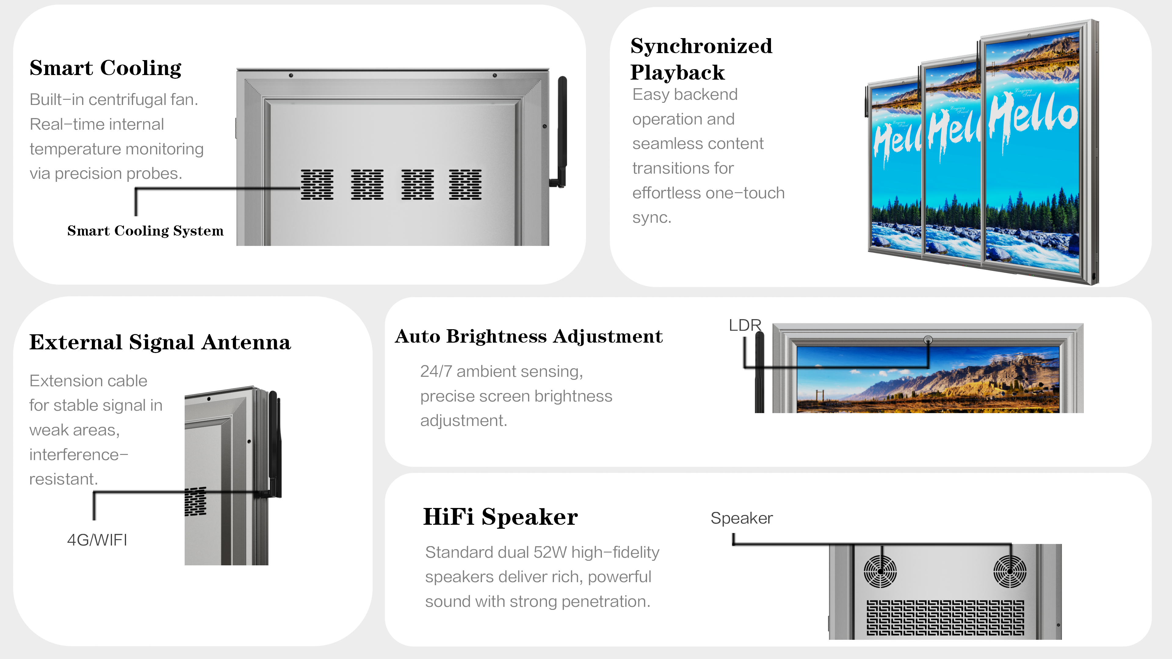 TL400X800 Single Sided LED Pole Screen detail 01