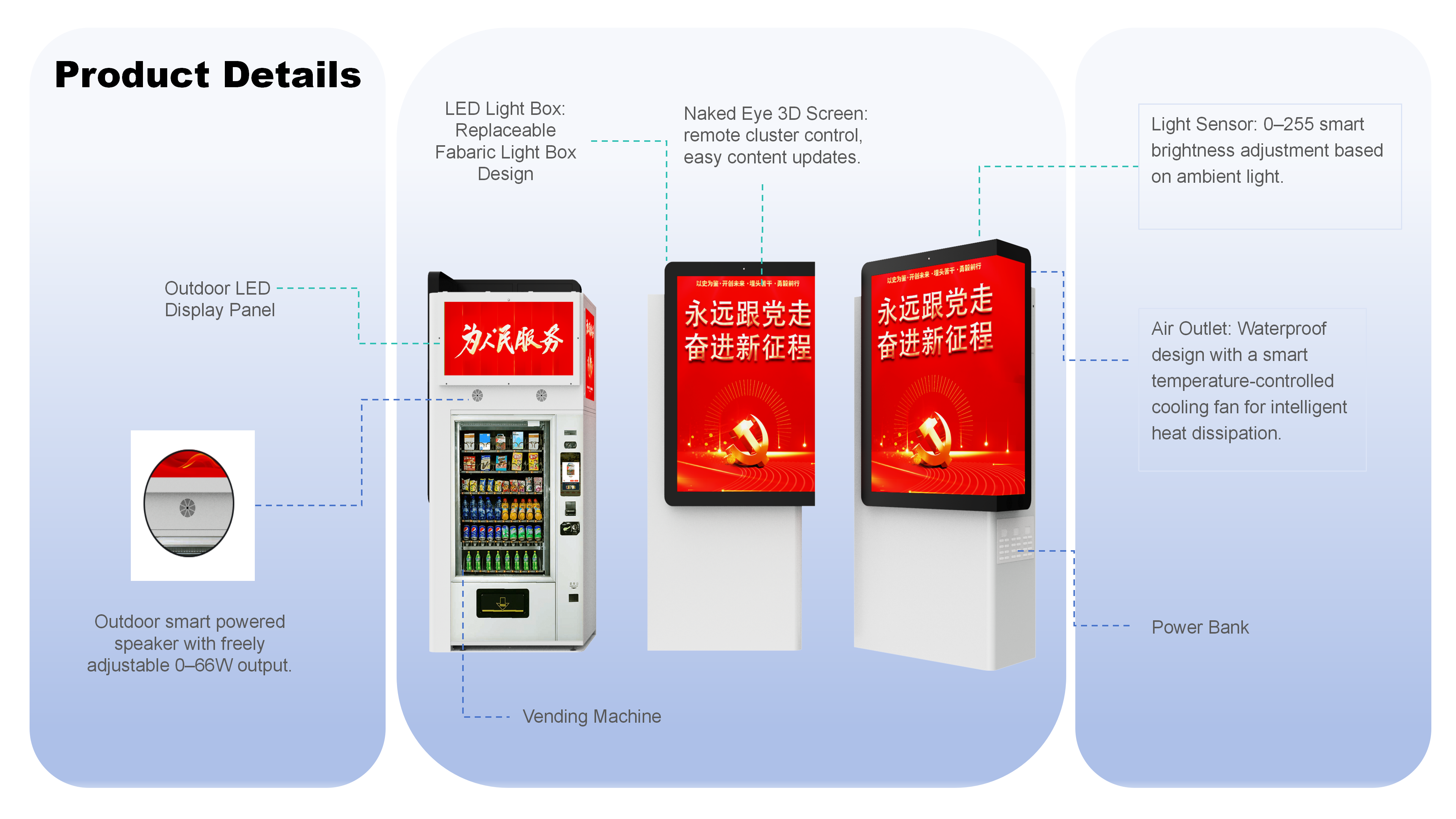 Vending Machine Advertising Screen detail 01